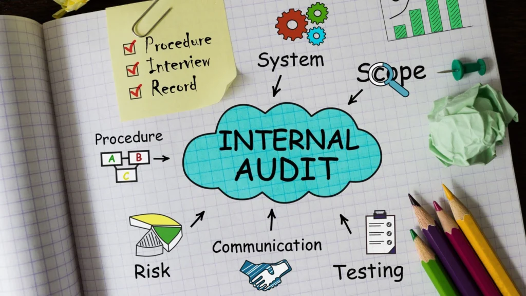 internal audit interview