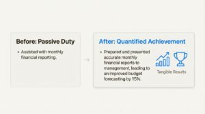 An infographic showing how to transform a passive duty into a quantified achievement on a CA resume for a better ATS score