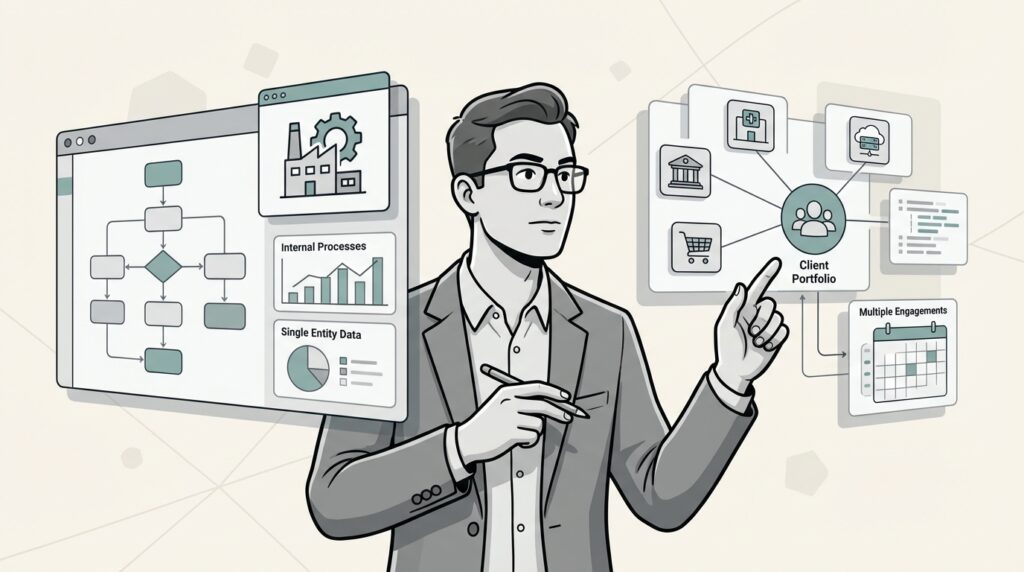 Internal Audit Industry vs Firm Career, Salary & Lifestyle